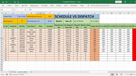 Truck Dispatch Template Excel